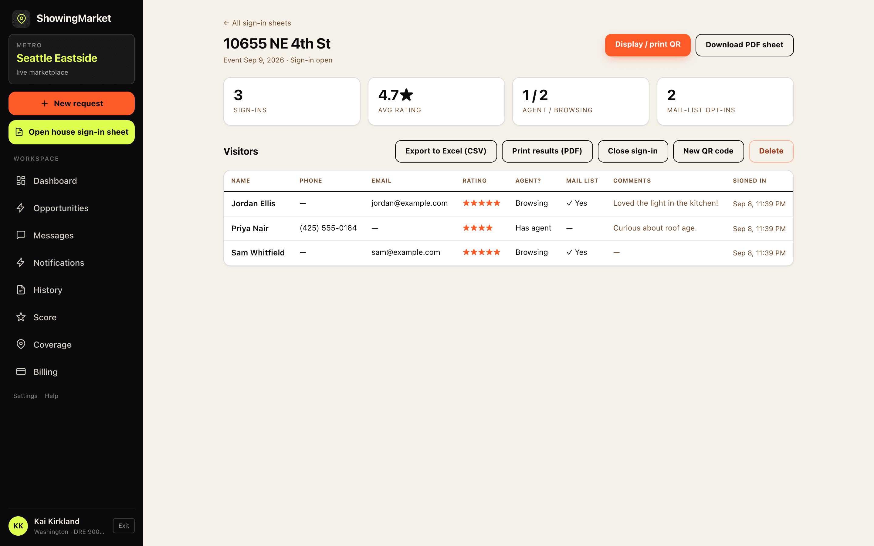 ShowingMarket sign-in sheet report on desktop: three sign-ins with a 4.7 average rating, agent-versus-browsing split, mail-list opt-ins, a visitor table with names, contact details and comments, and export buttons